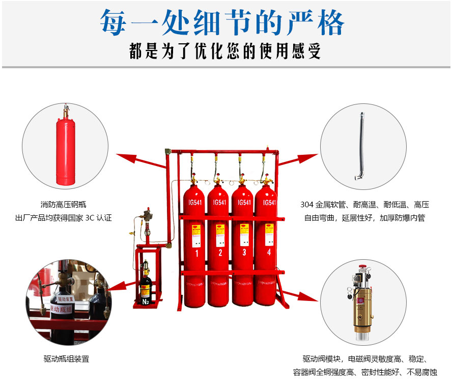 IG-541混合气体灭火系统_01.jpg