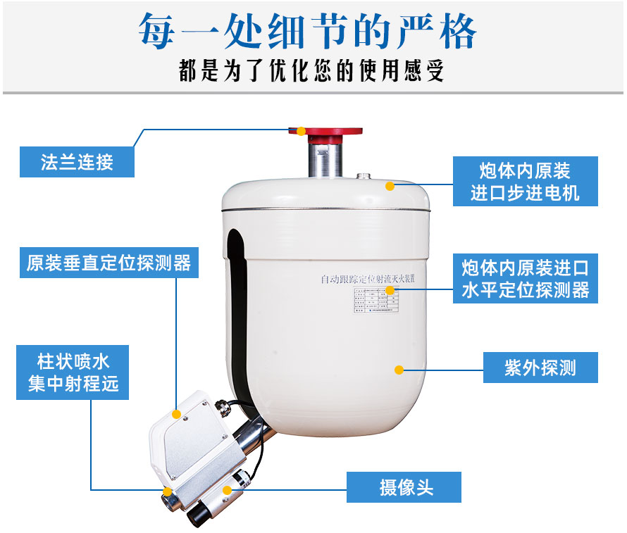 自动跟踪定位射流水炮ZDMS0_01.jpg