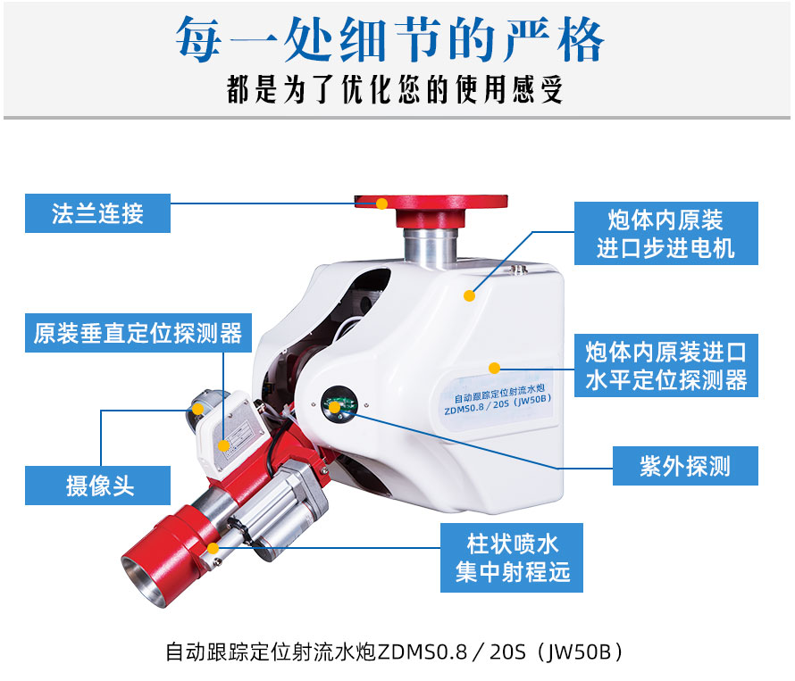 自动跟踪定位射流水炮20_01.jpg