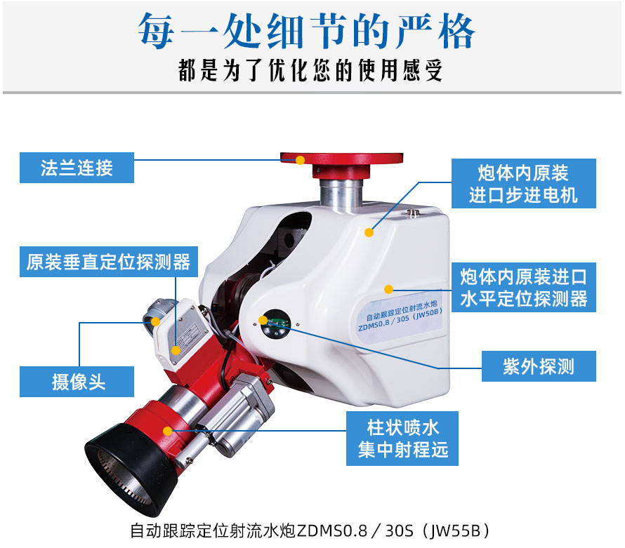 自动跟踪定位射流水炮30L_01.jpg