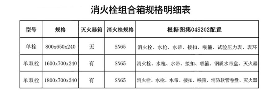 消火栓箱详情_02.jpg