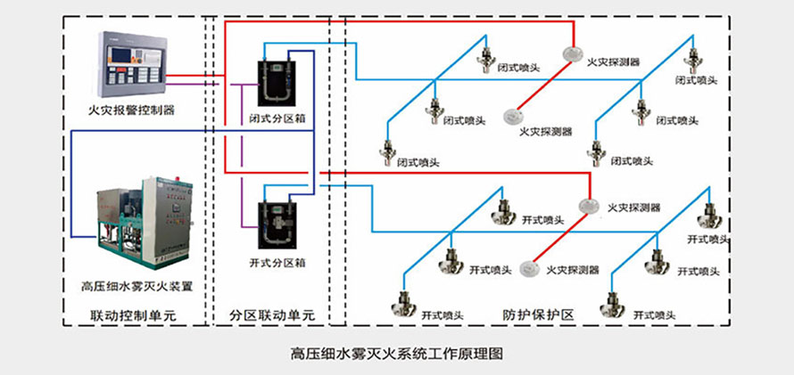 系统组成.jpg