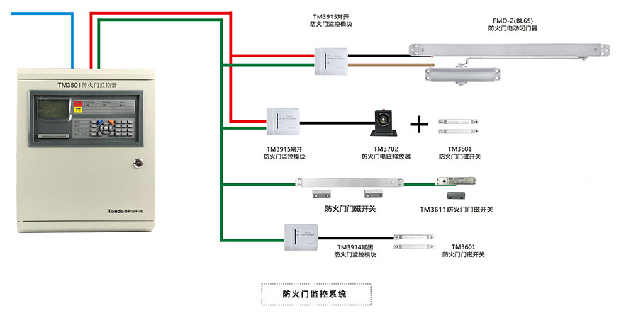 防火门监控演示.jpg