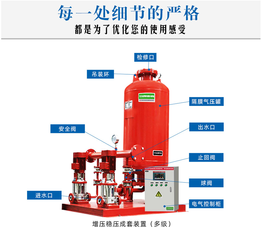 增压稳压成套装置（多级）_01.jpg